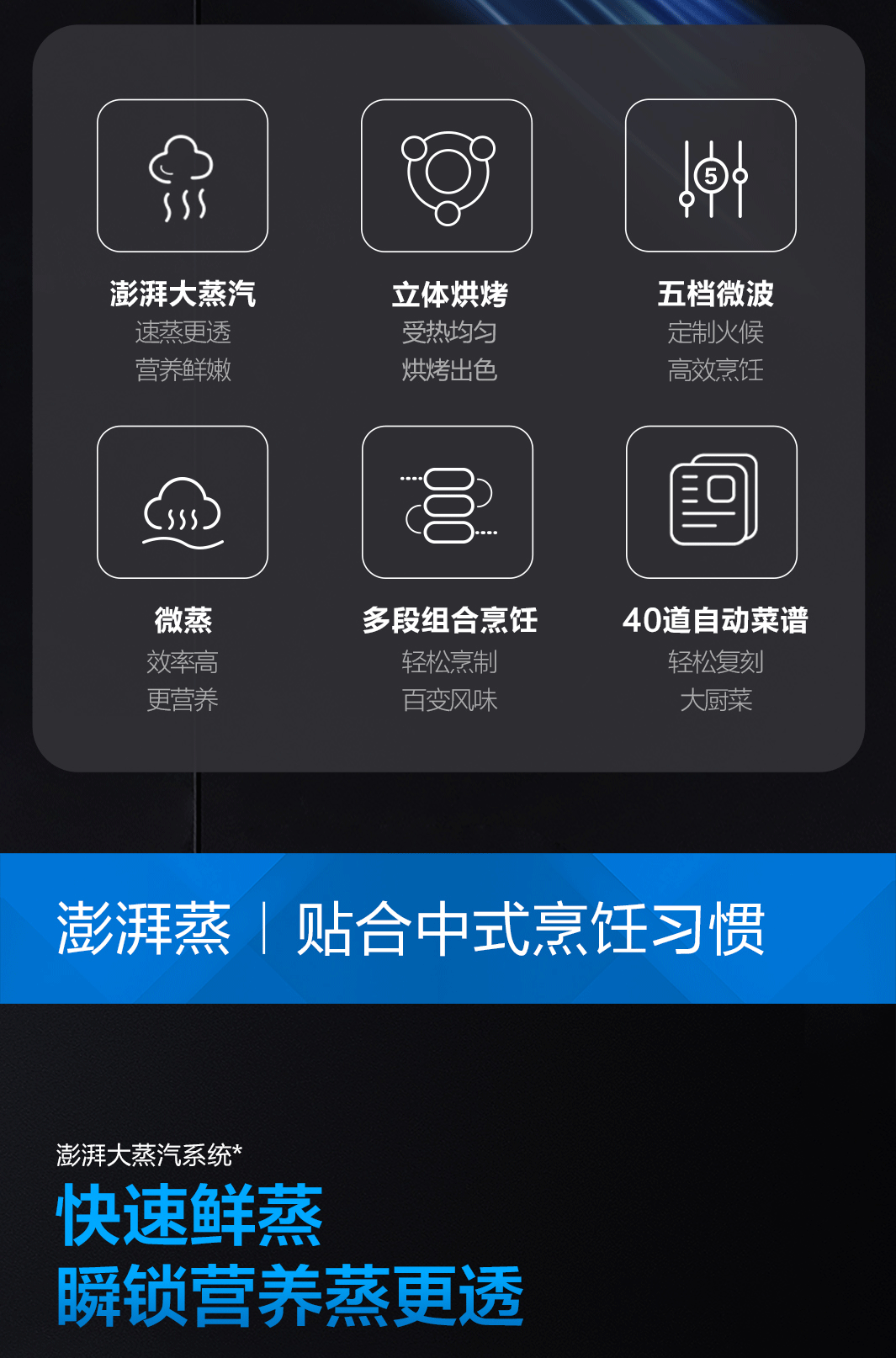 幸运转盘
蒸烤微一体机CQ979_02.gif