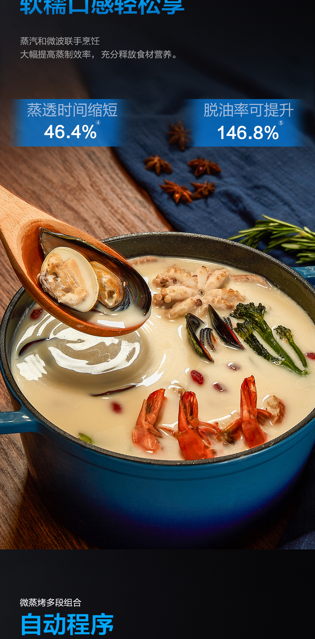 幸运转盘
蒸烤微一体机CQ979-2-(1)_04.jpg