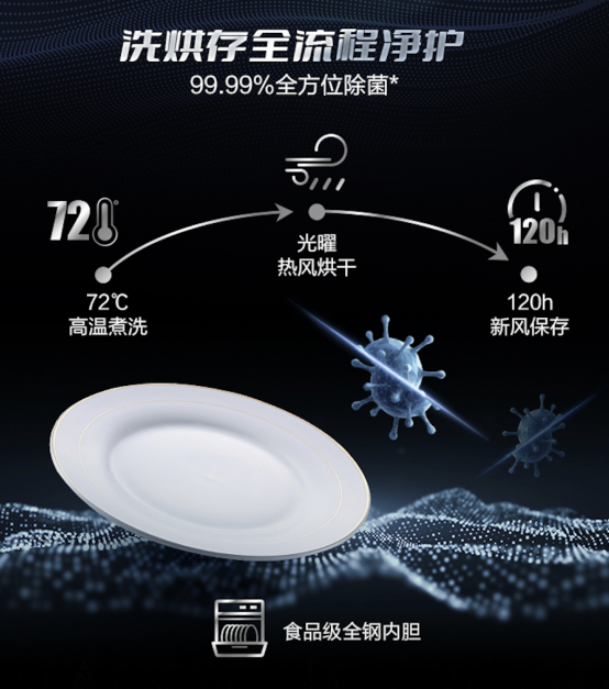 1647918769687044m5GV.png bbafb4e98ac45d5b833417b200f1b3a0.png