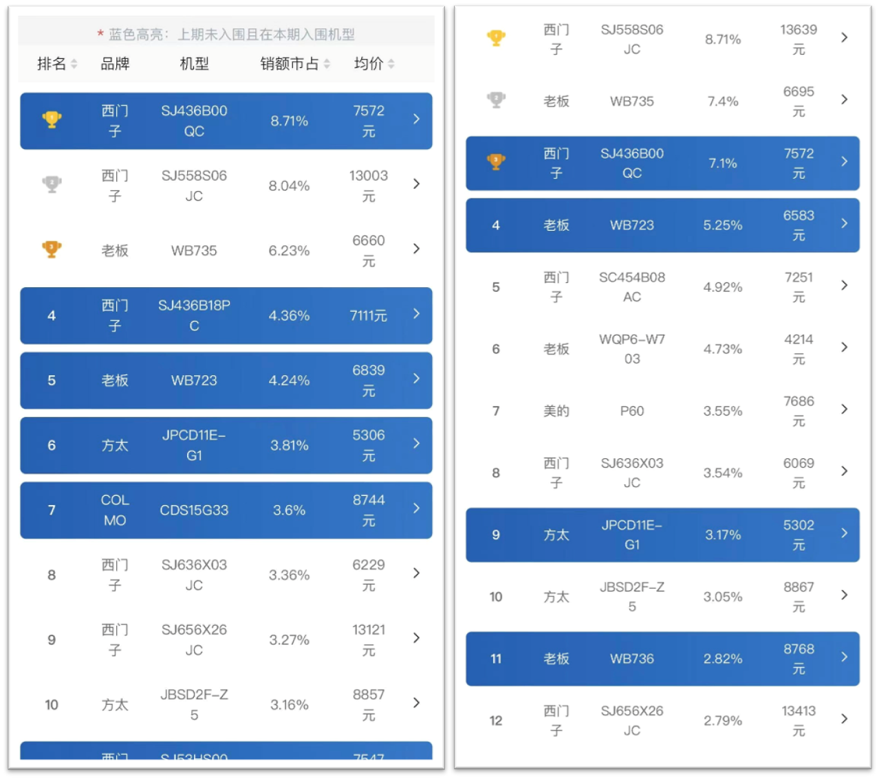 1661907919424248SyIZ.png 1661171077427.png