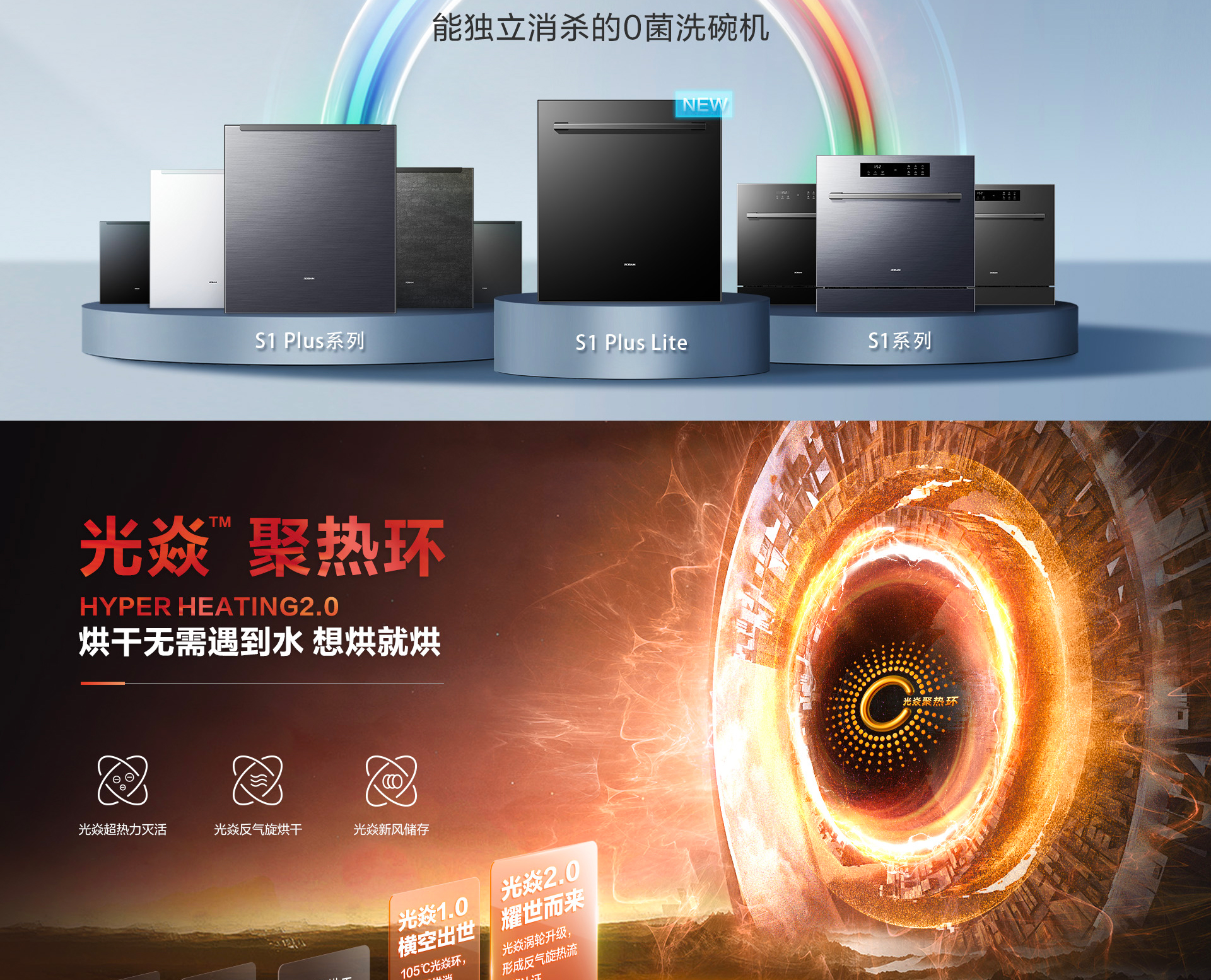 幸运转盘
-洗碗机S1plus5-18_02.jpg