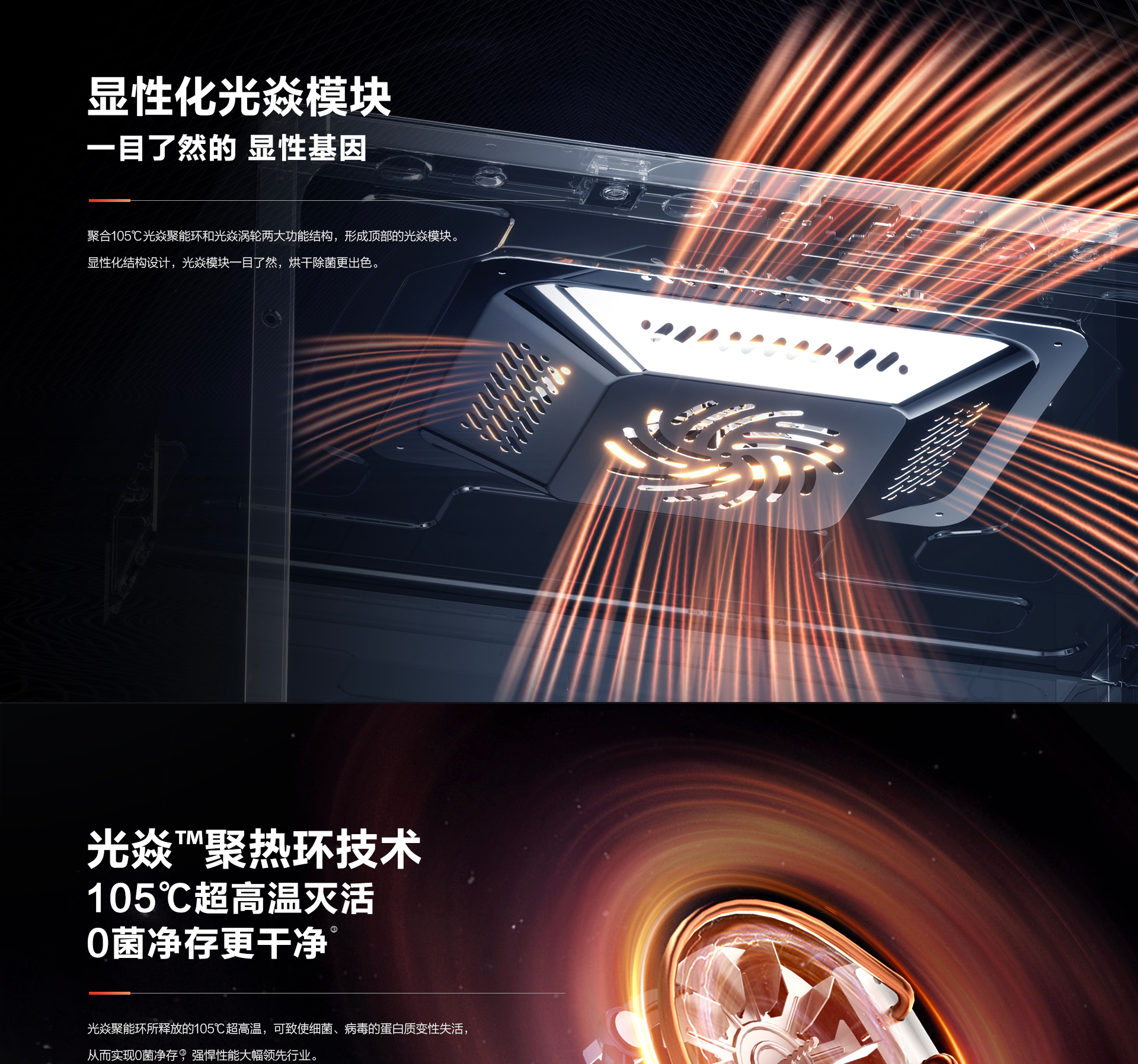 幸运转盘
-洗碗机S1plus详情页-横版_04.jpg