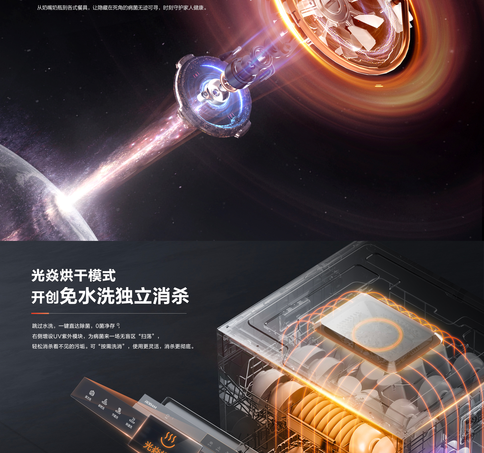 幸运转盘
-洗碗机S1plus详情页-横版_05.jpg