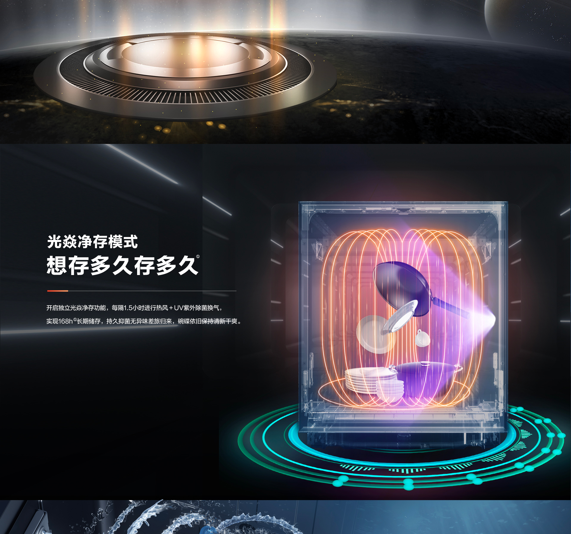 幸运转盘
-洗碗机S1plus详情页-横版_07.jpg