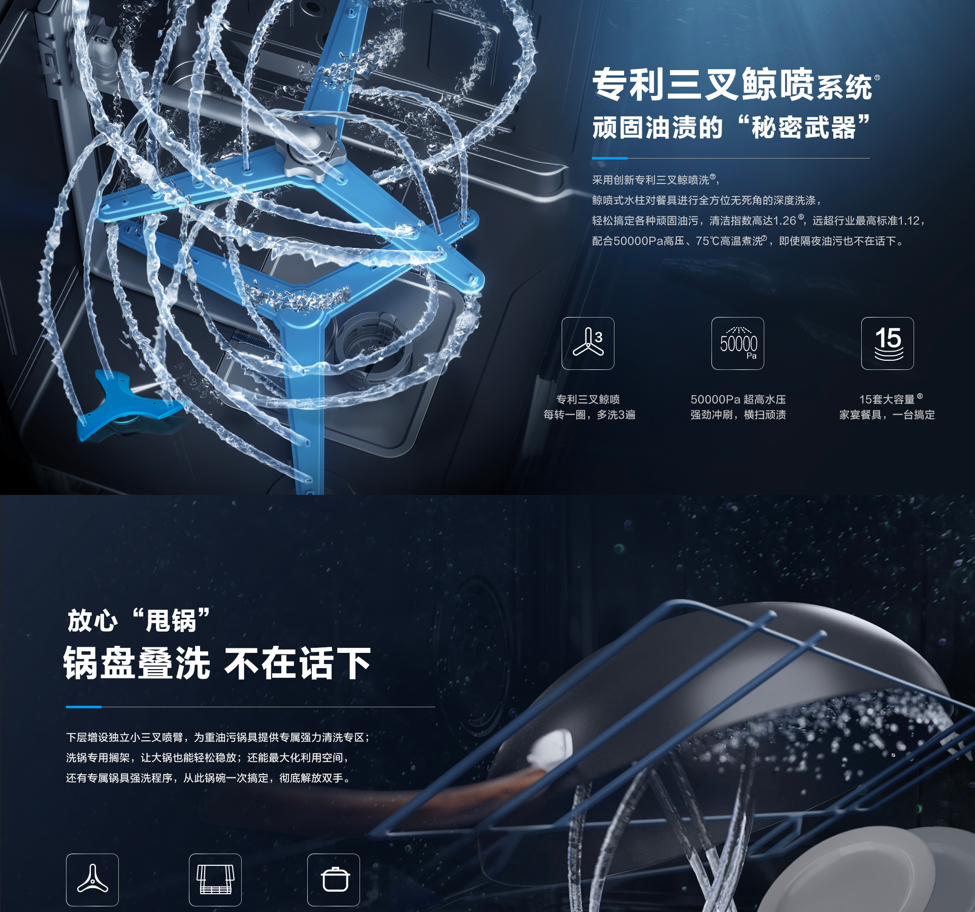 幸运转盘
-洗碗机S1plus详情页-横版_08.jpg