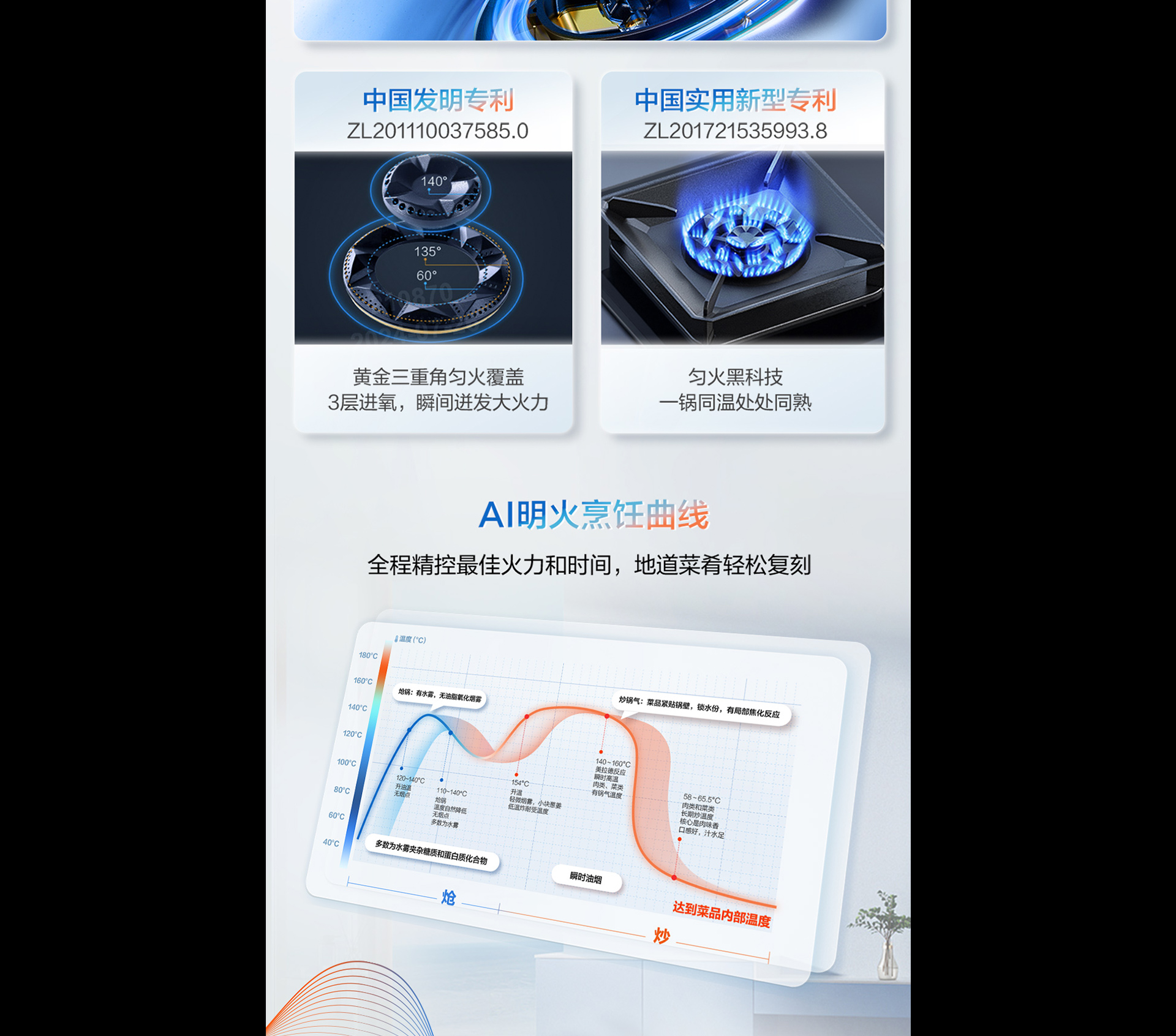 幸运转盘
灶具7B039详情-1065_01.jpg