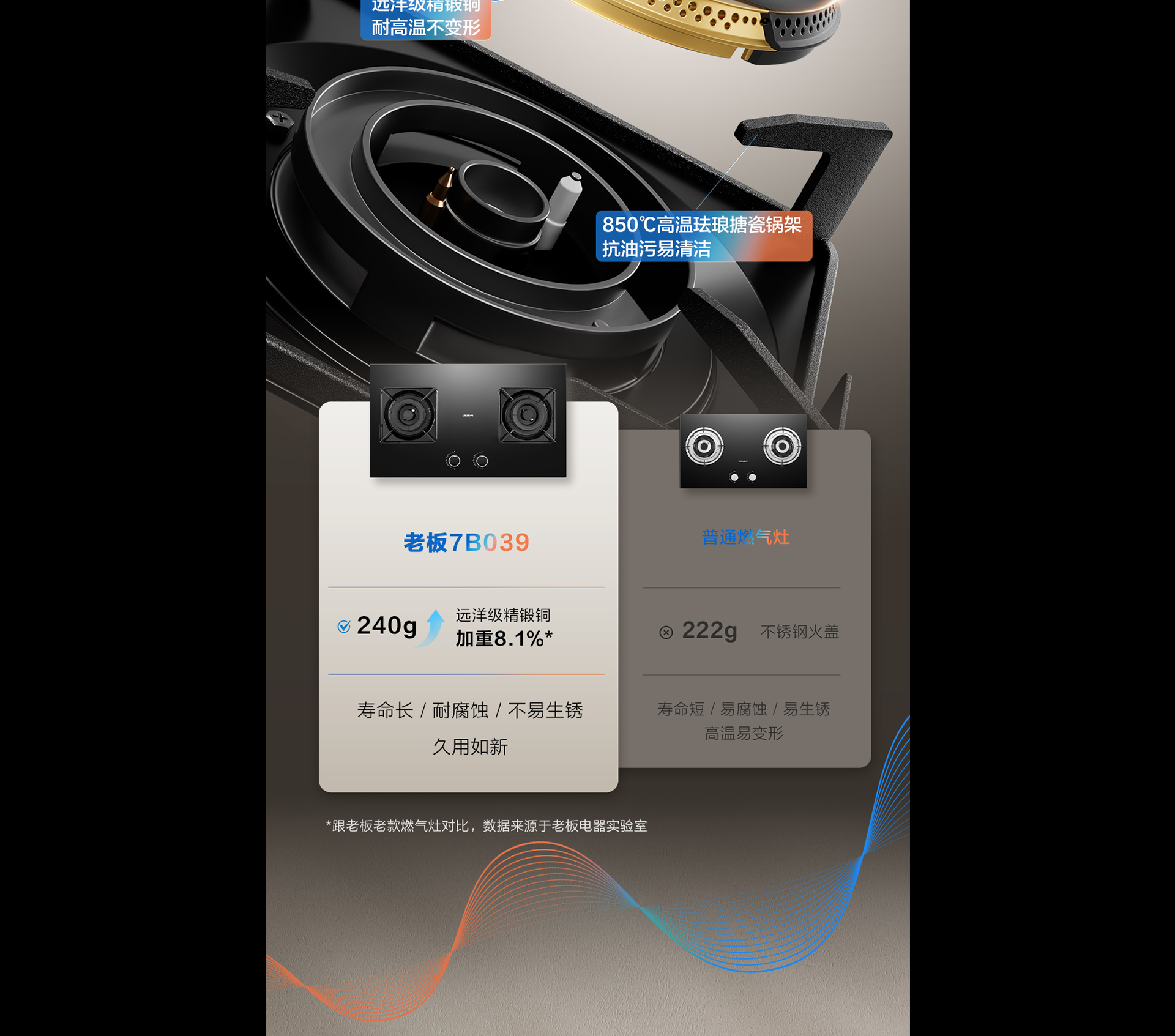 幸运转盘
灶具7B039详情-1065_03.png