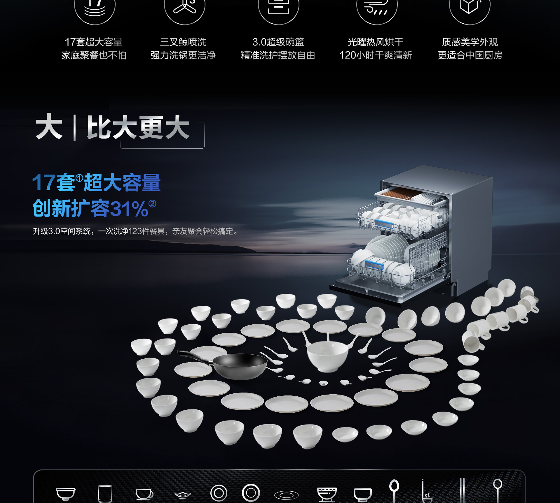 0217-幸运转盘
洗碗机736详情页-横版1920_03.jpg
