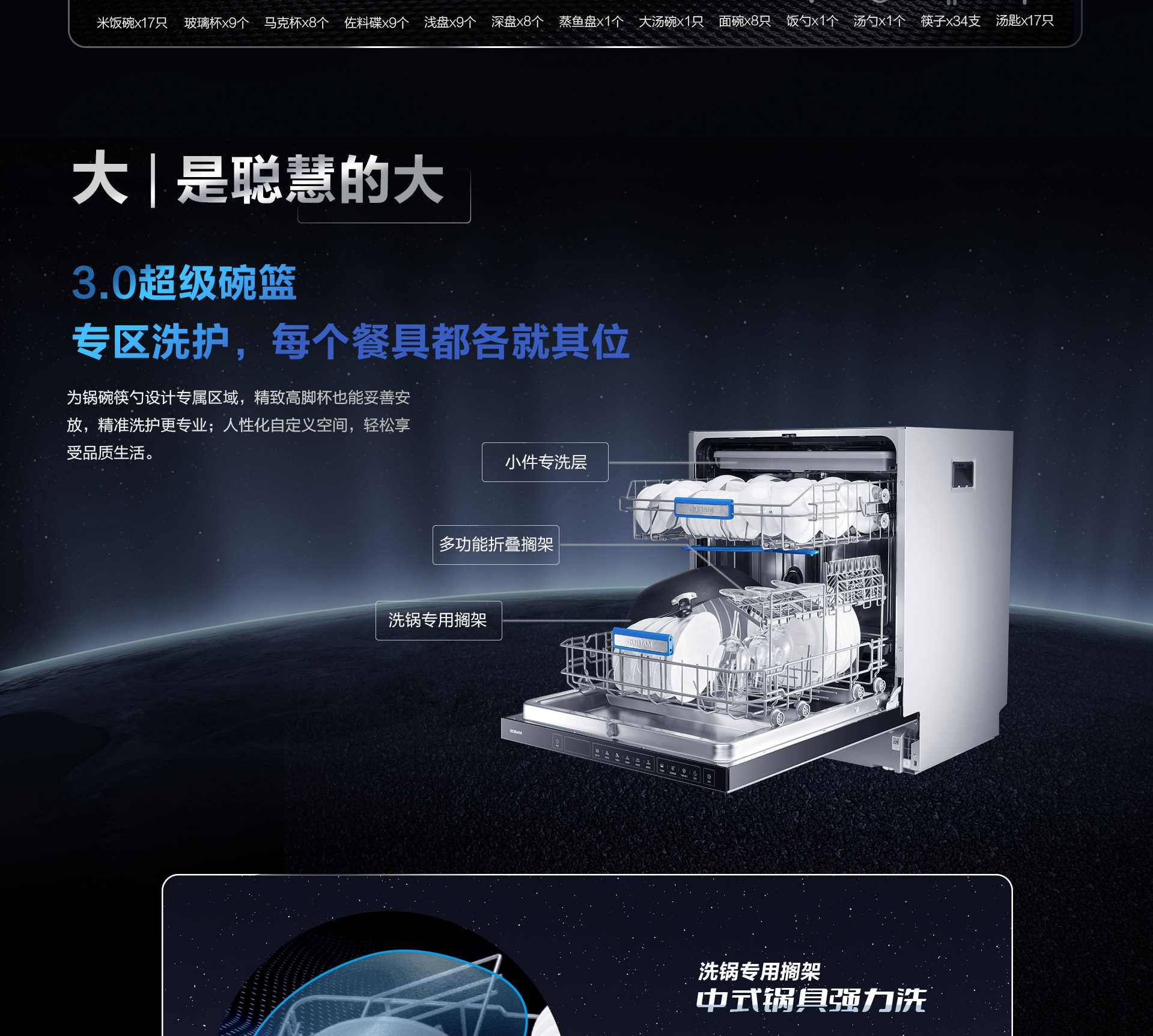 0217-幸运转盘
洗碗机736详情页-横版1920_04.jpg
