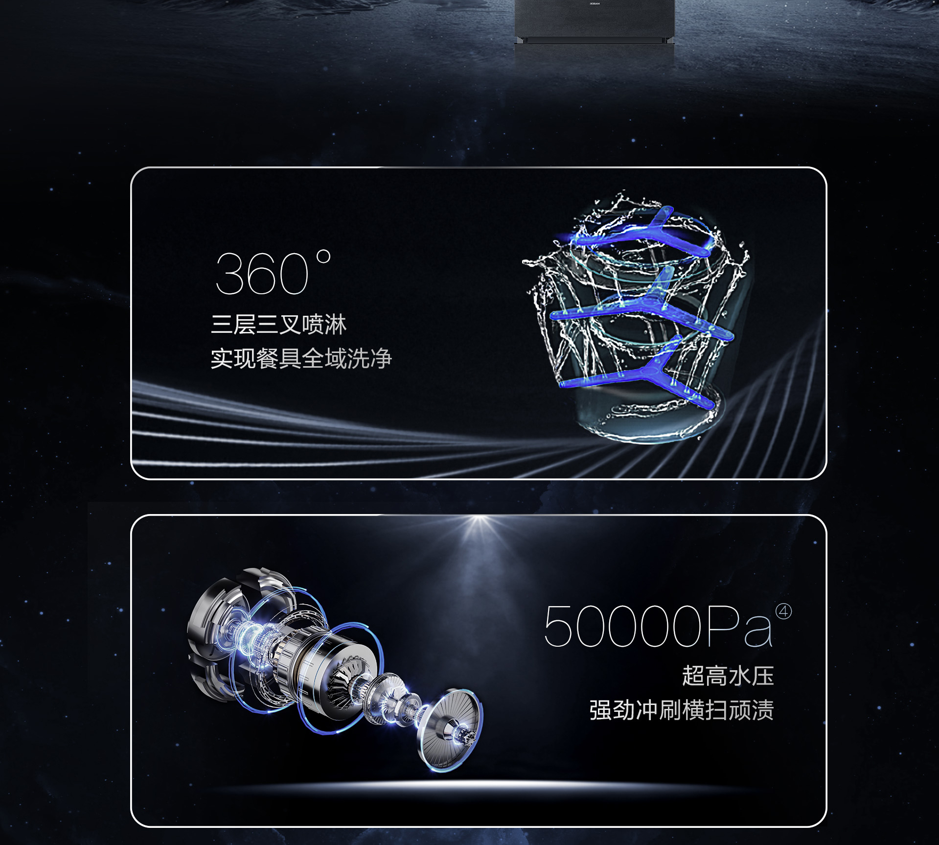 0217-幸运转盘
洗碗机736详情页-横版1920_09.jpg