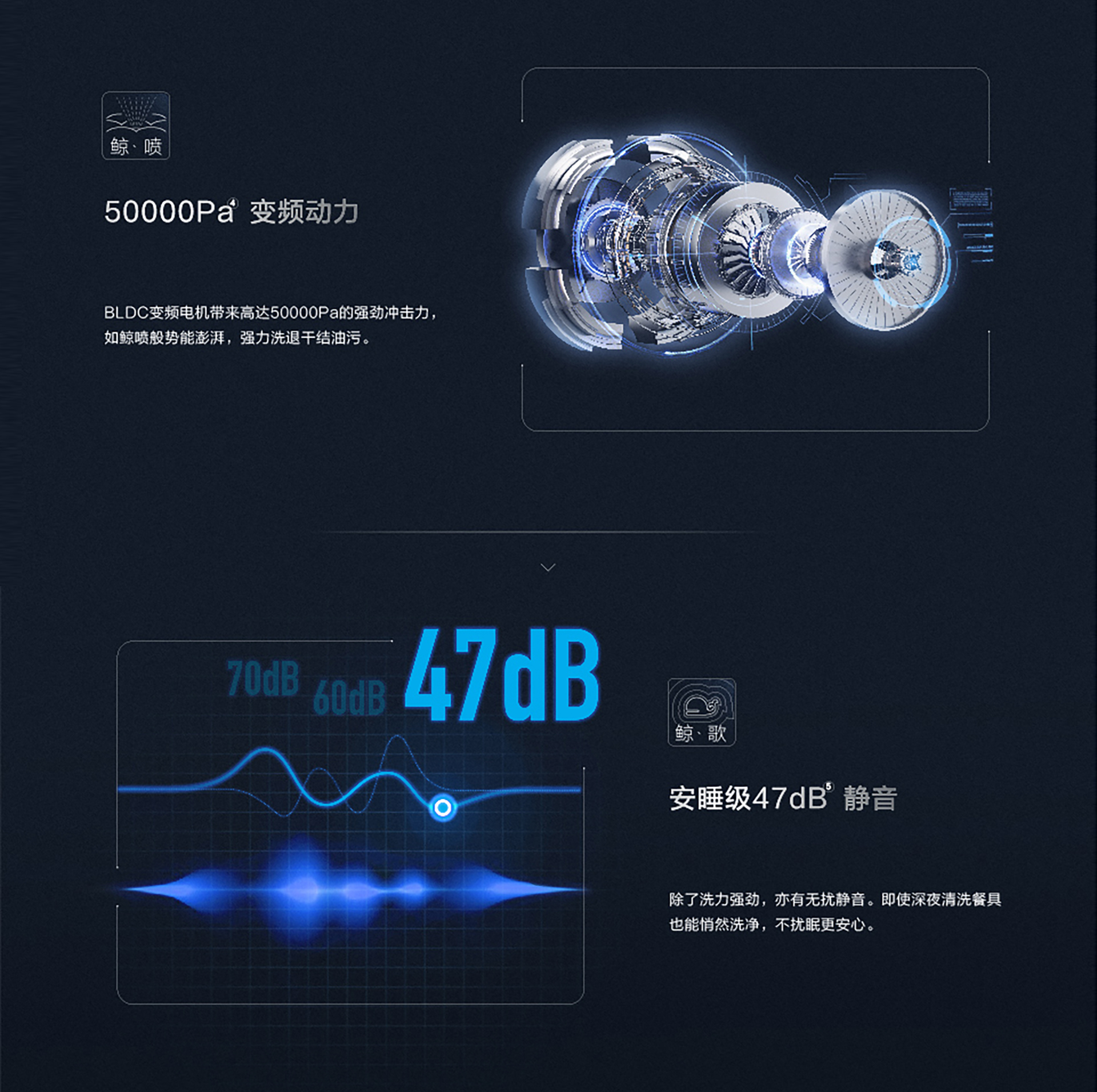 幸运转盘
洗碗机wb755详情页-横版1920(1)-01_05.jpg