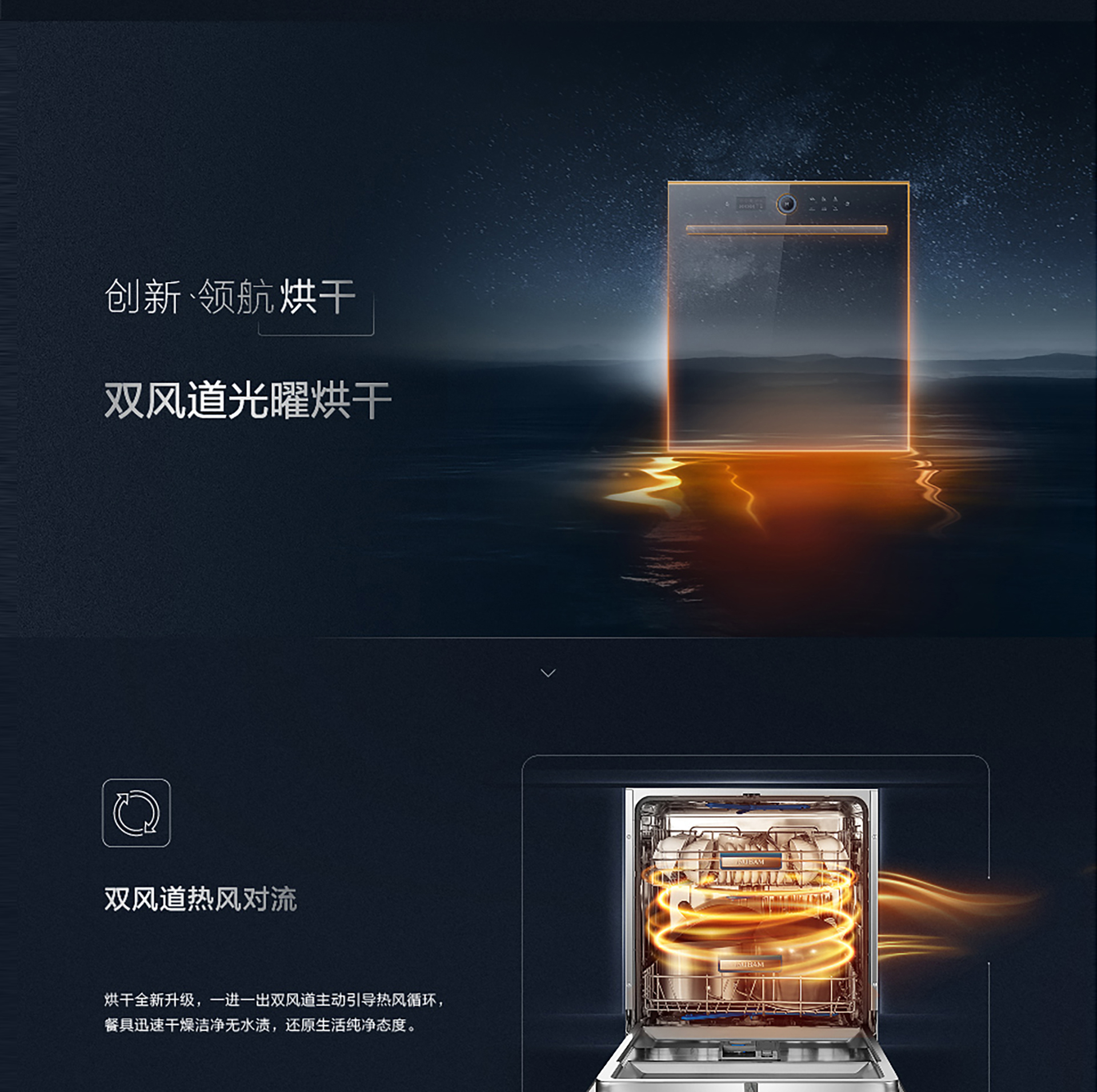 幸运转盘
洗碗机wb755详情页-横版1920(1)-01_06.jpg