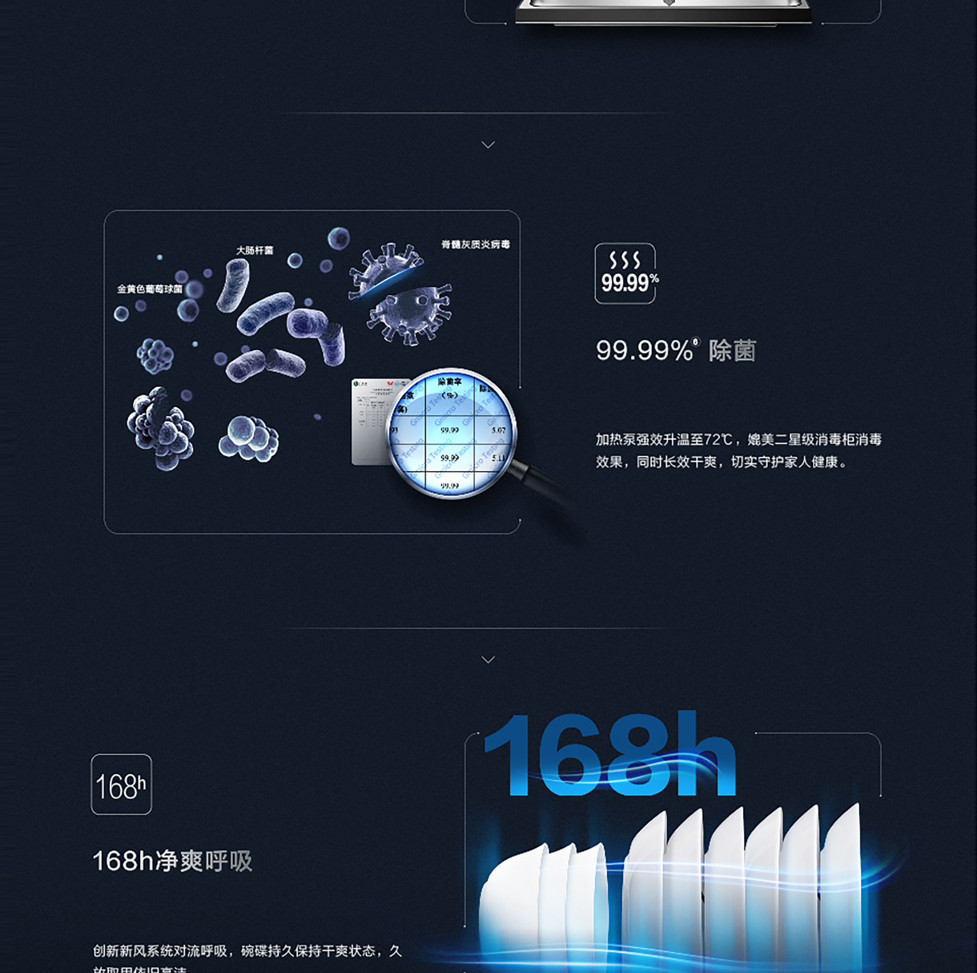 幸运转盘
洗碗机wb755详情页-横版1920(1)-01_07.jpg