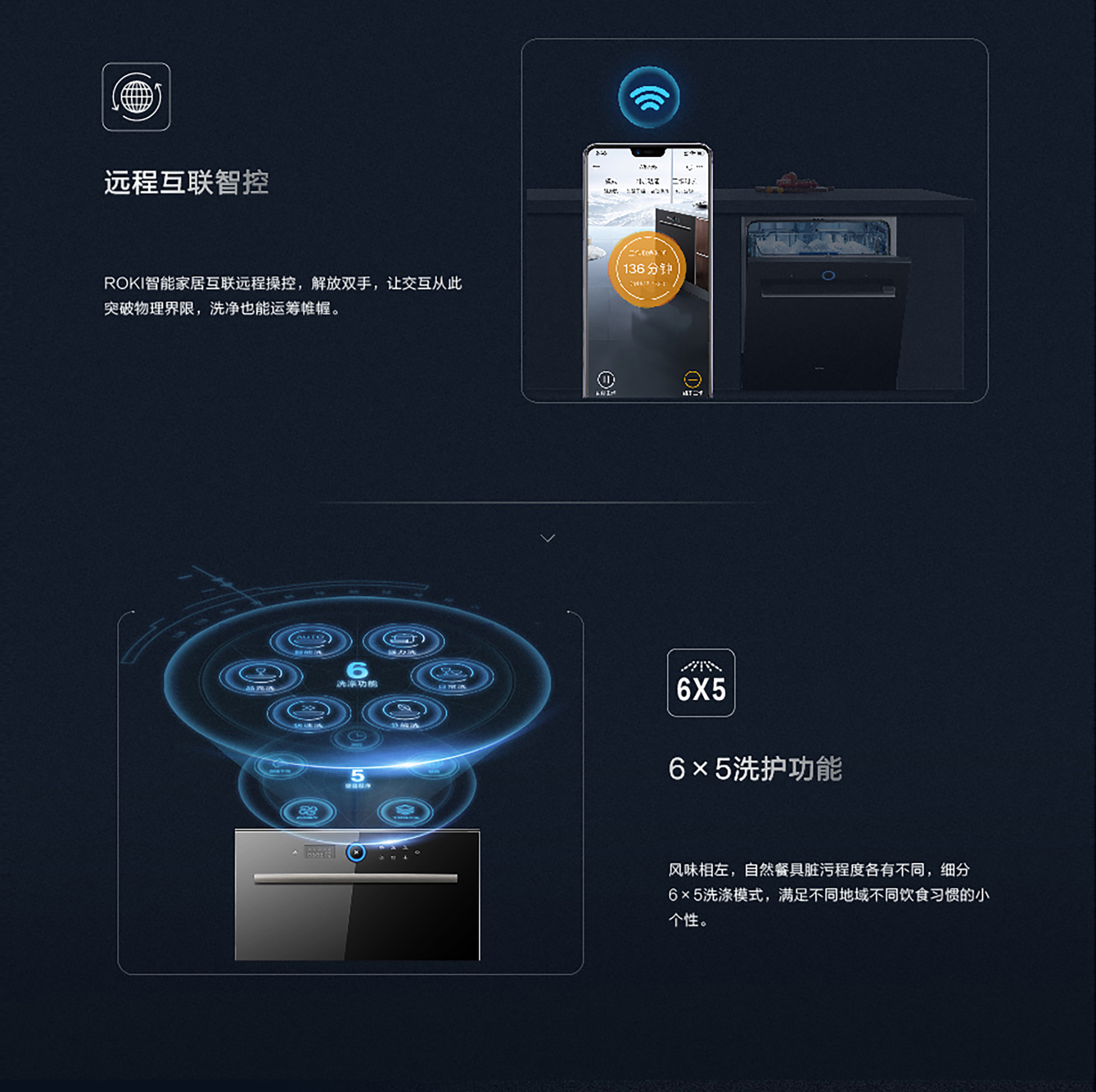 幸运转盘
洗碗机wb755详情页-横版1920(1)-01_04.jpg