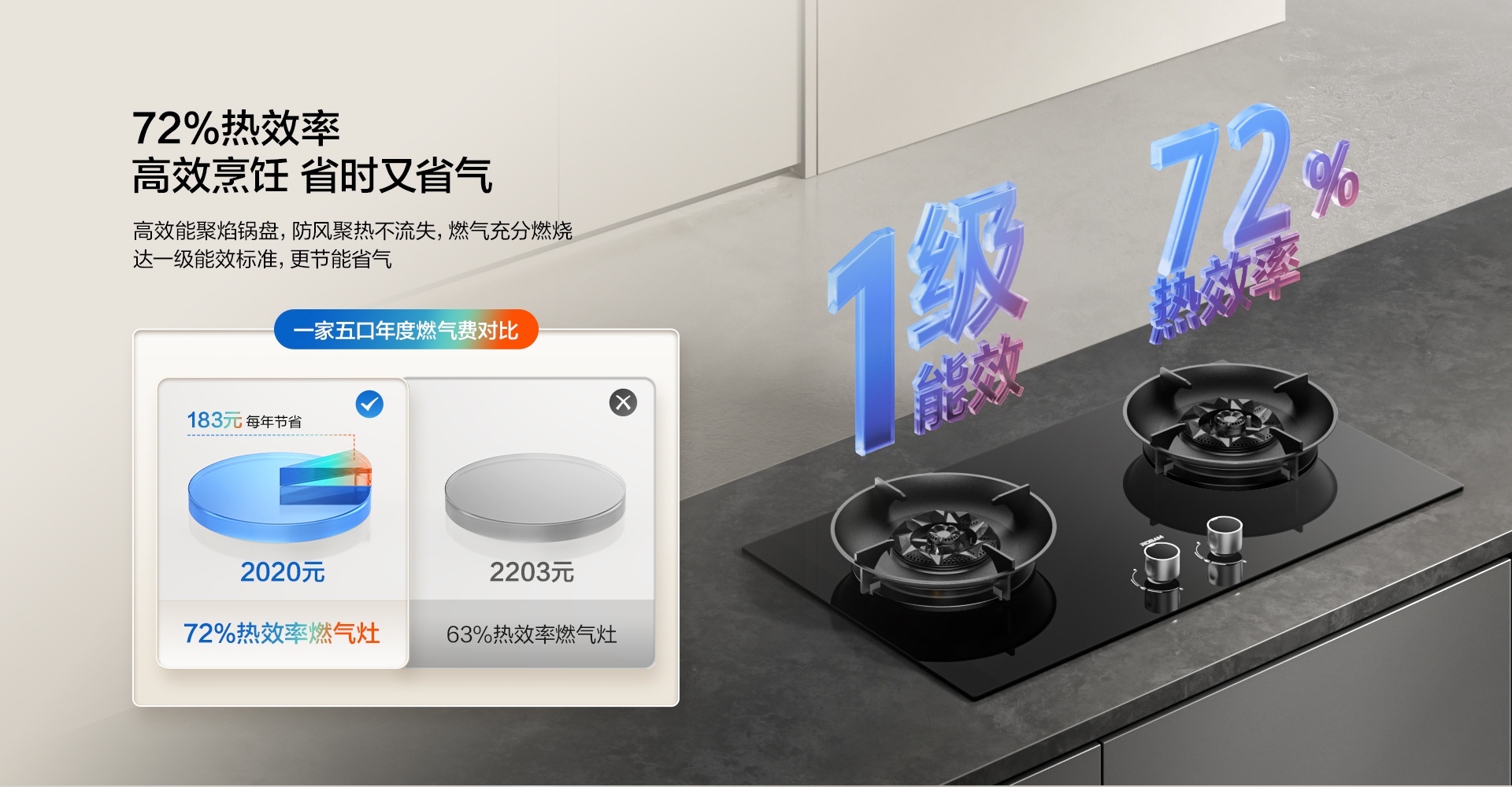 幸运转盘
第五代3D速火燃气灶-9B600-0307---1920_05.jpg